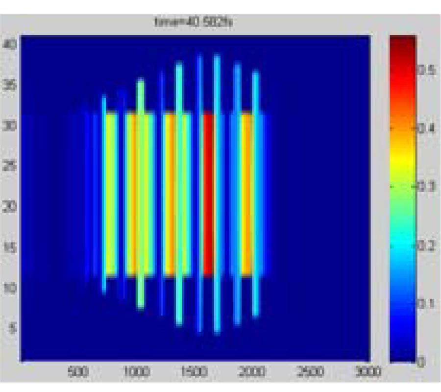 GRATING EFFECTS ON SIDELOBE SUPPRESSION IN MIM PLASMONIC FILTERS