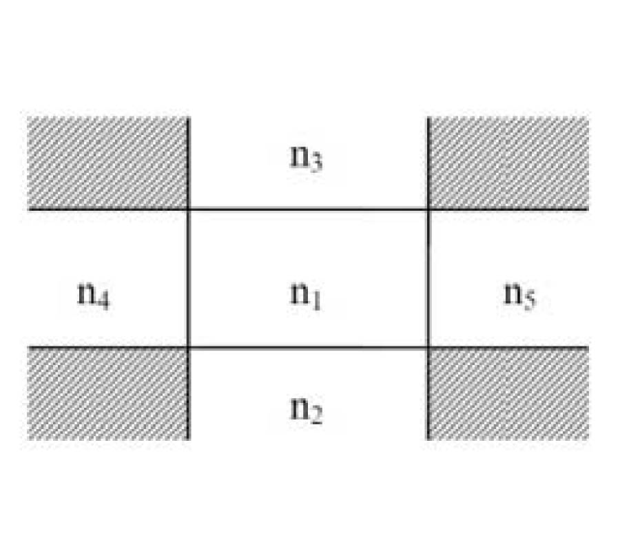 RAY-OPTICS ANALYSIS OF SINGLE MODE CONDITION FOR OPTICAL WAVEGUIDES WITH RECTANGULAR CROSS-SECTION