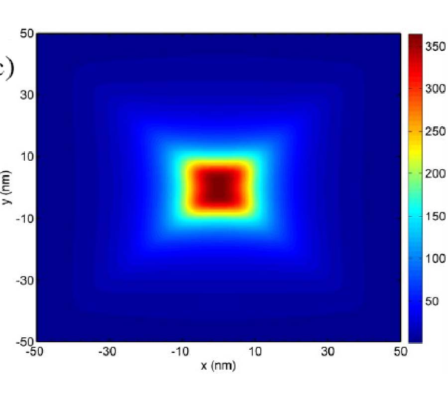 FINITE-BOUNDARY BOWTIE APERTURE ANTENNA FOR TRAPPING NANOPARTICLES