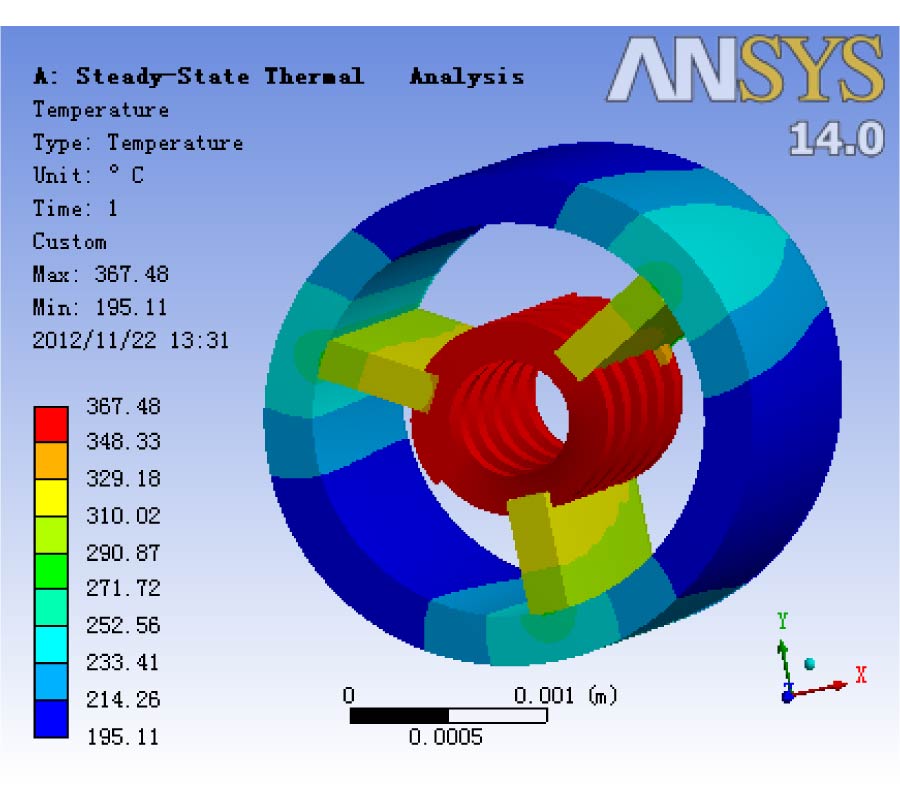 A NOVEL SLOTTED HELIX SLOW-WAVE STRUCTURE FOR MILLIMETER-WAVE TRAVELING-WAVE TUBE