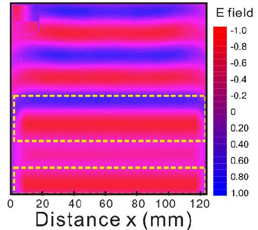 PLANE WAVE BEAM PRODUCED BY AN EXCLUSIVE MEDIUM