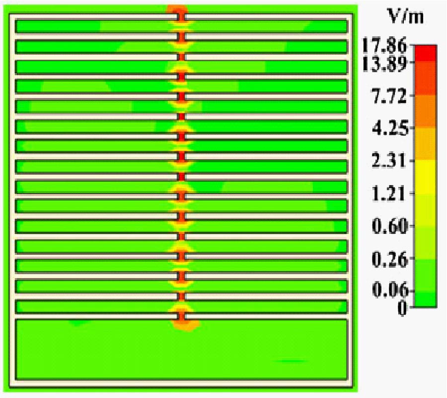 NOVEL NESTED SPLIT-RING-RESONATOR (SRR) FOR COMPACT FILTER APPLICATION