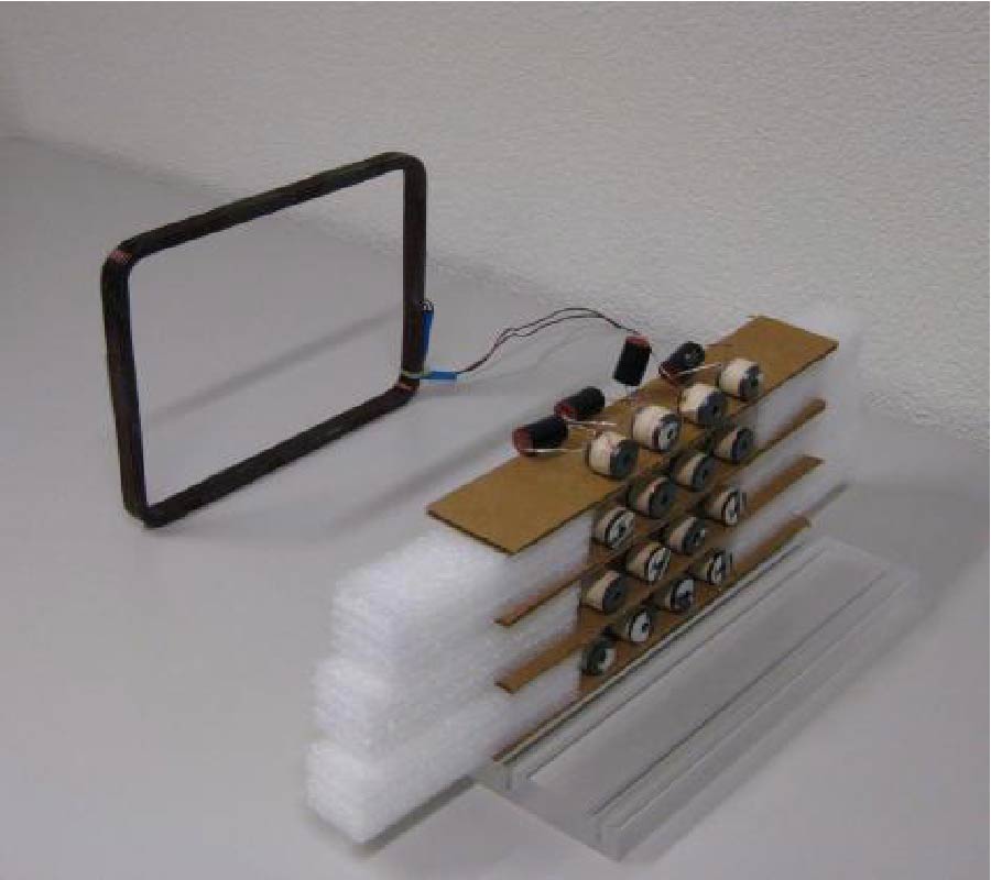 MAGNETIC FIELD SHIELDING BY METAMATERIALS