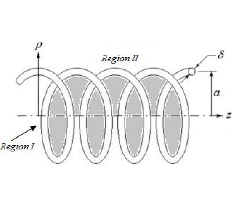 ULTRA SLOW EM WAVE PROPAGATION CHARACTERISTICS OF LEFT-HANDED MATERIAL LOADED HELICAL GUIDE