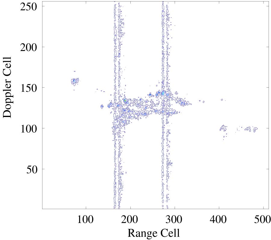 TRANSLATIONAL MOTION COMPENSATION TECHNIQUES IN ISAR IMAGING FOR TARGET WITH MICRO-MOTION PARTS