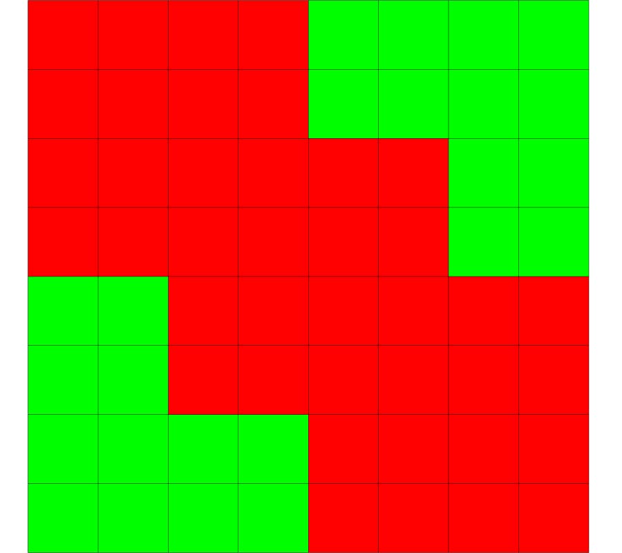 ADAPTIVE CROSS APPROXIMATION FOR SCATTERING BY PERIODIC SURFACES