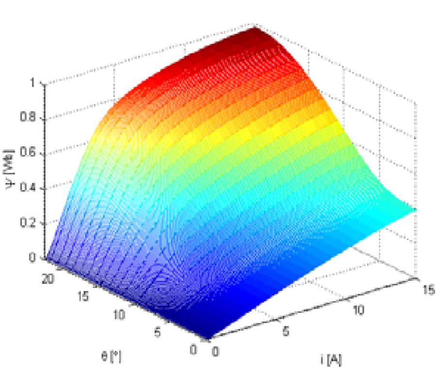 THE RESEARCH ON FLUX LINKAGE CHARACTERISTIC BASED ON BP AND RBF NEURAL NETWORK FOR SWITCHED RELUCTANCE MOTOR