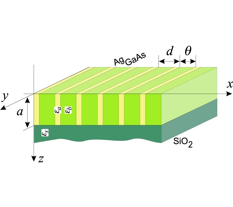 OPTICAL BISTABILITY IN A GRATING WITH SLITS FILLED NONLINEAR MEDIA