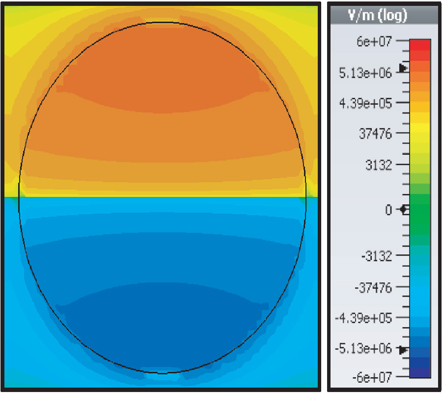 POLARIZATION-INDEPENDENT WIDE-ANGLE TERAHERTZ METAMATERIAL ABSORBER: DESIGN, FABRICATION AND CHARACTERIZATION