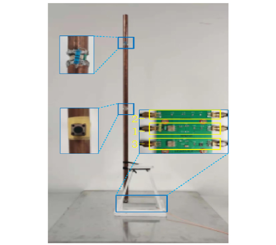 A NOVEL FREQUENCY RECONFIGURABLE HF BROADBAND WHIP ANTENNA BASED ON GOA OPTIMIZATION