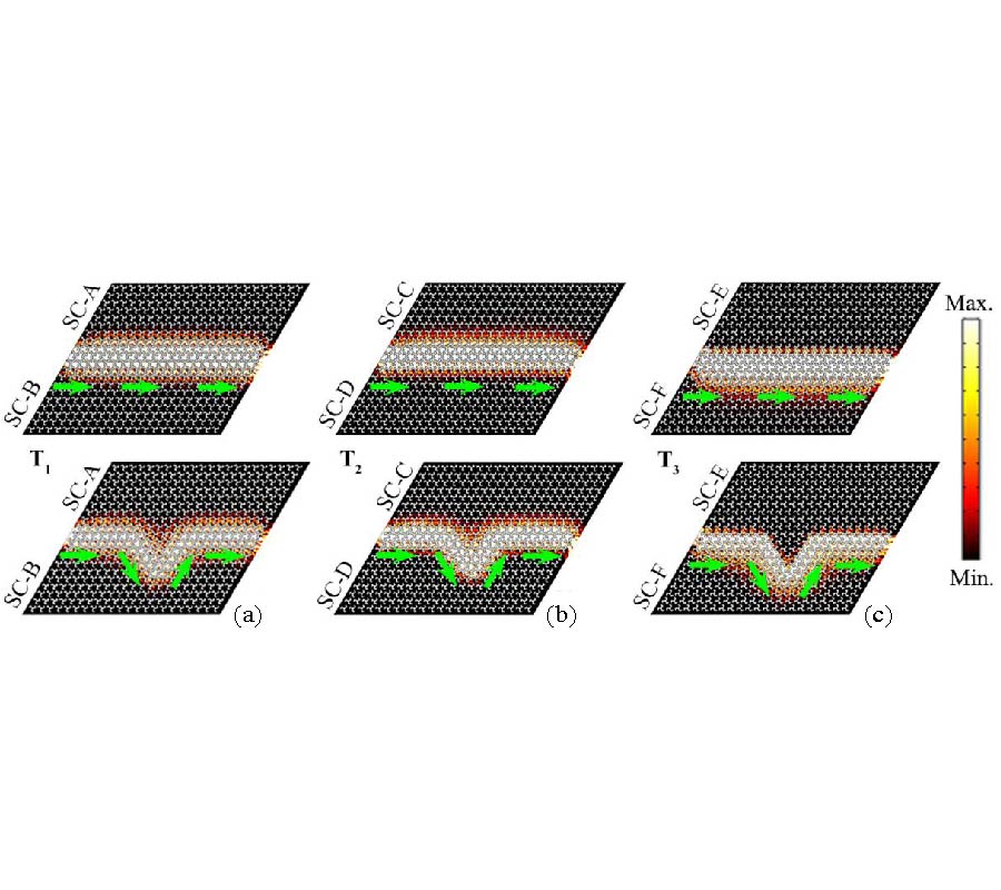 TUNABLE TOPOLOGICAL REFRACTIONS IN VALLEY SONIC CRYSTALS WITH TRIPLE VALLEY HALL PHASE TRANSITIONS (INVITED PAPER)