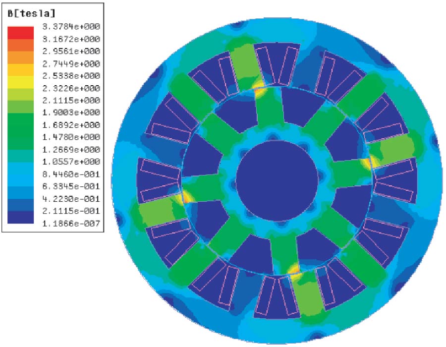 IRON LOSS CALCULATION IN SWITCHED RELUCTANCE MOTOR BASED ON FLUX INTEGRAL PATH METHOD