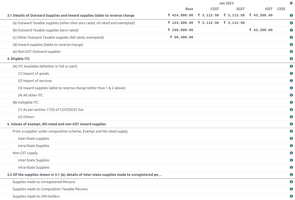 GSTR-3 Report