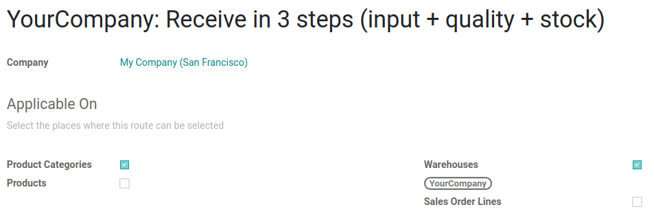 View of a route example applicable on product categories and warehouses.