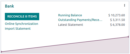 Reaching the bank reconciliation tool from your accounting dashboard