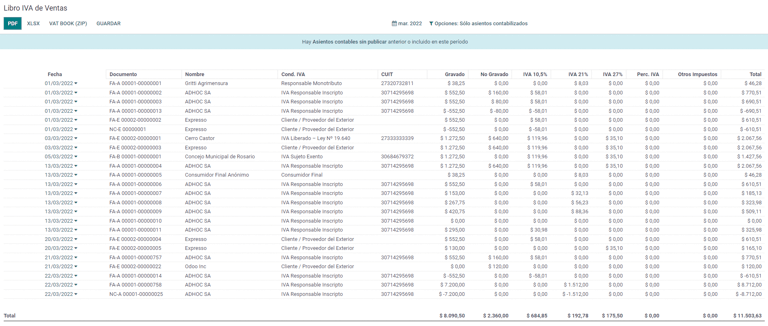 Sales VAT book.