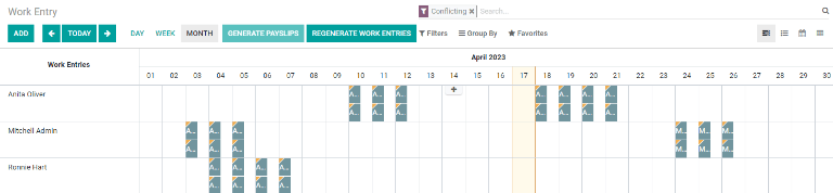 Conflicts dashboard view showing all employee's conflicts in work entries.