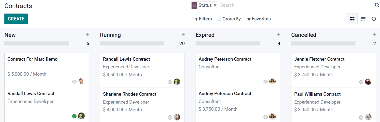 Contracts dashboard view showing running contracts and contracts with issues.