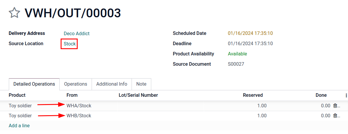 Delivery order with matching source and child locations.