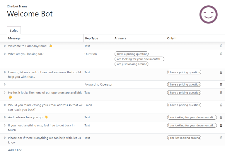 Ansicht des Skripts des Begrüßungsbot in Odoo Livechat