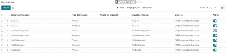 Eine Liste der argentinischen Lokalisierungssteuern mit Finanzbetrag und Konfiguration in Odoo.