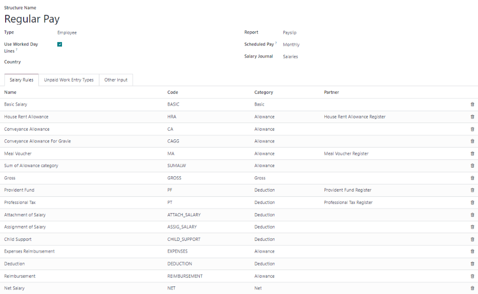 Details zur Gehaltsstruktur für das reguläre Gehalt mit einer Auflistung aller spezifischen Gehaltsregeln.