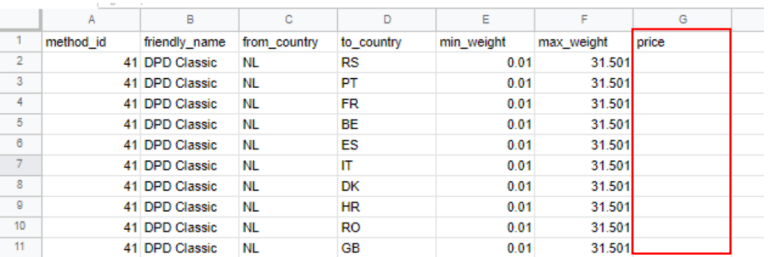 Anzeige eines Beispiels für einen CSV-Vertrag aus Sendcloud, wobei die Preisspalte hervorgehoben wird.