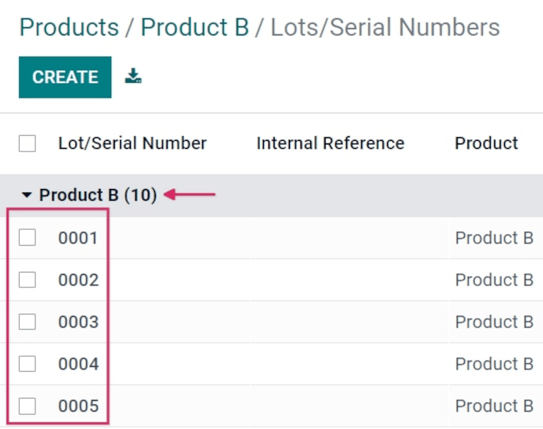 Liste der Seriennummern für Produkt.