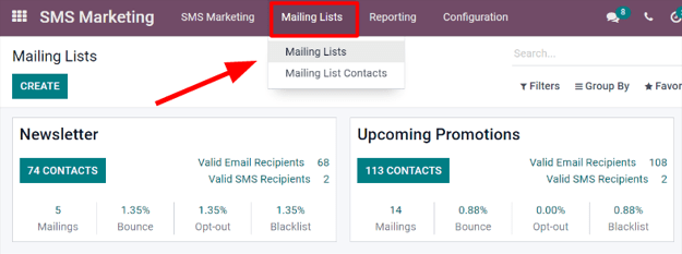 Ansicht der Hauptseite der SMS-Mailingliste in Odoo SMS-Marketing.