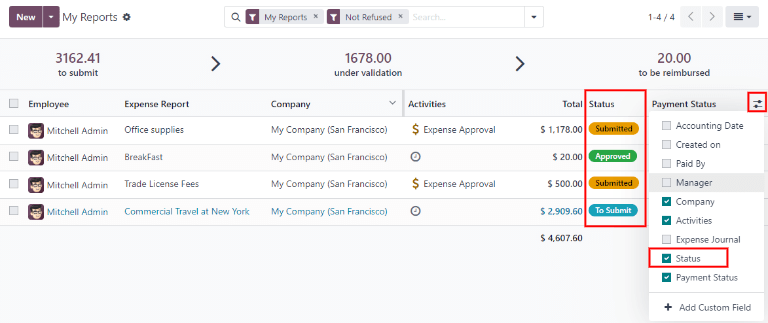 Soumettez le rapport au manager.