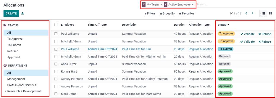 Allocations with the filter, groupings, and status sections highlighted.