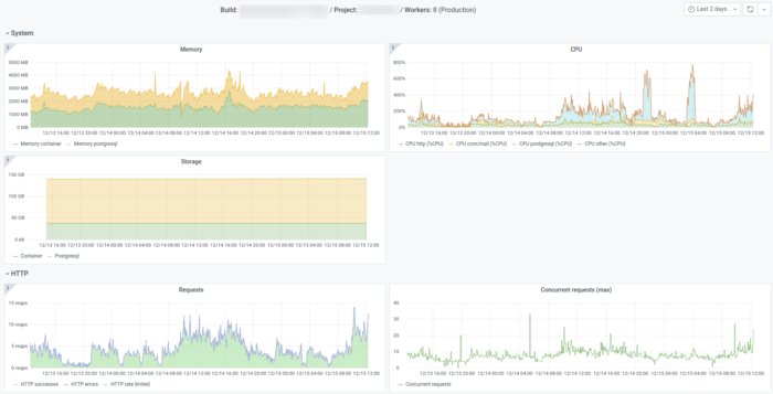 ../../../_images/interface-branches-monitoring.png