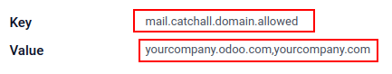 키와 값이 강조 표시되어 있는 mail.catchall.domain.allowed 시스템 매개 변수 설정