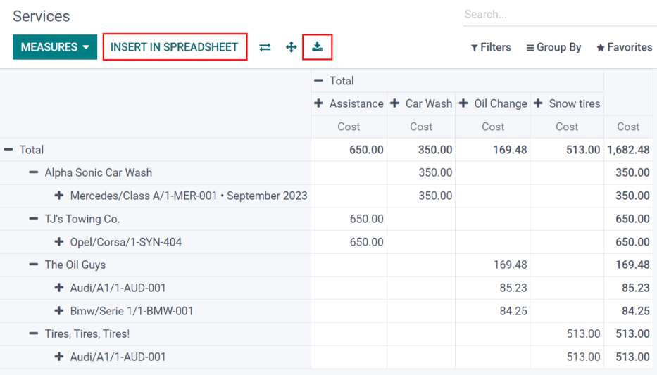 피벗 테이블을 xlsx 파일로 다운로드하거나 Odoo 문서 애플리케이션에 있는 스프레드시트에 데이터를 삽입합니다.