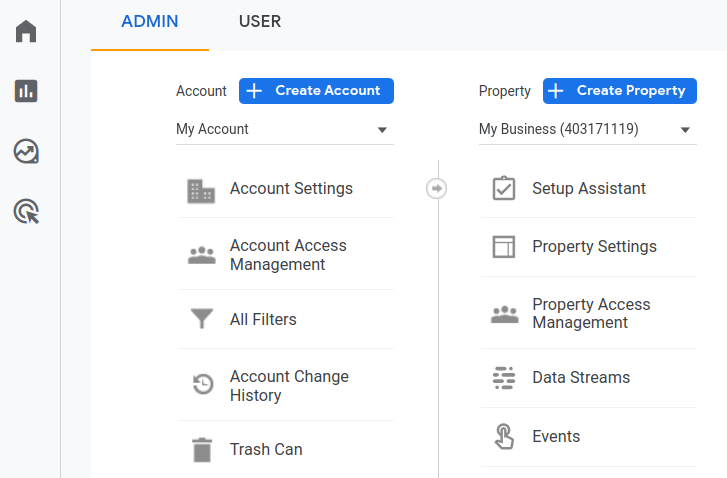 ID de medição no Google Analytics.