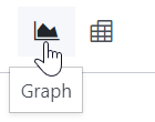 Seleção da visualização de gráfico