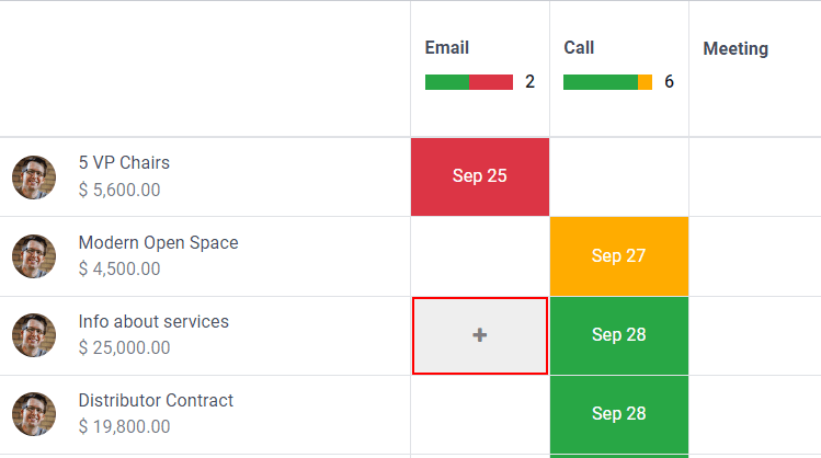 Visão de atividades do funil de CRM e da opção de agendar uma atividade.