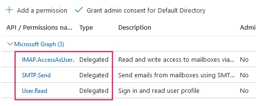 As permissões de API necessárias para a integração do Odoo estão listadas no Microsoft Graph.