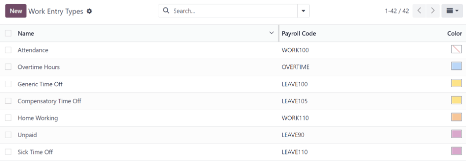 Lista de todos os tipos de registro de trabalho atualmente disponíveis para uso, com o código e a cor da folha de pagamento.