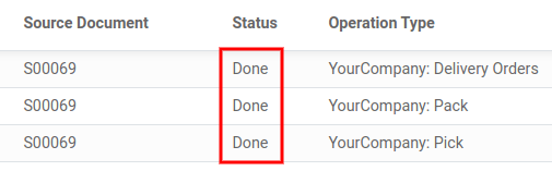 Visualização dos status das transferências quando a rota é concluída.