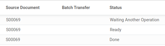 Visualização dos vários status das transferências no início do processo.