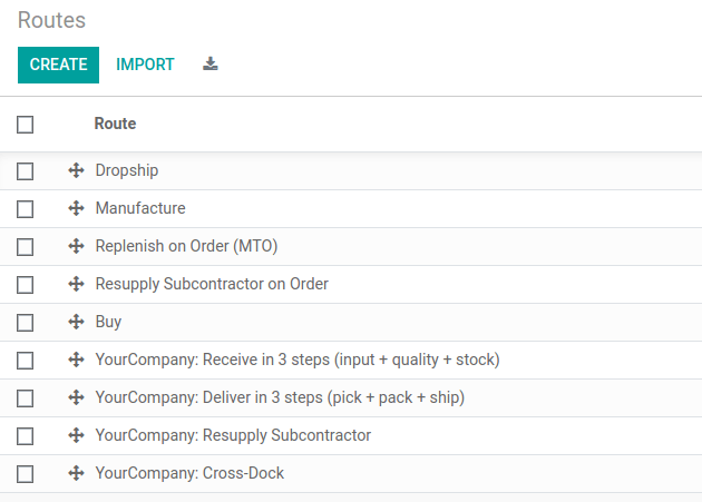 Visualização de todas as rotas pré-configuradas que o Odoo oferece.