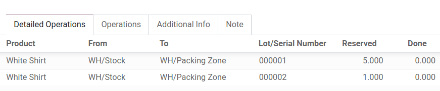 Dois lotes sendo reservados para um pedido de vendas com a estratégia PEPS.