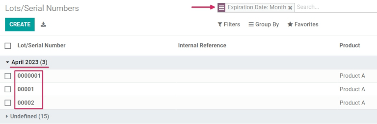 Agrupar por datas de vencimento na página de números de série e lotes.