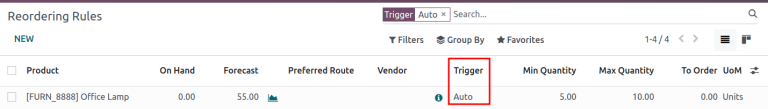 Mostre a regra de reposição automática na página Regra de reposição.