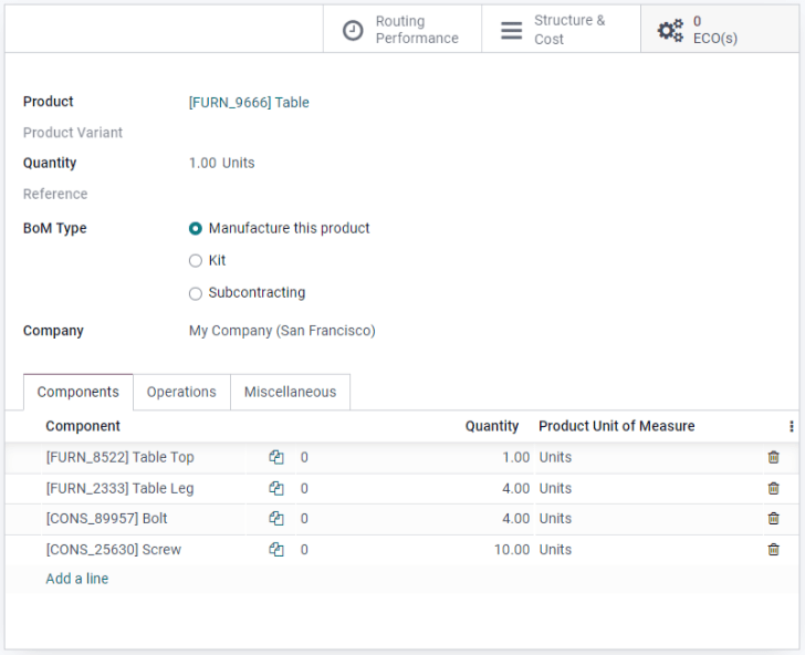 Configurar uma lista de materiais.