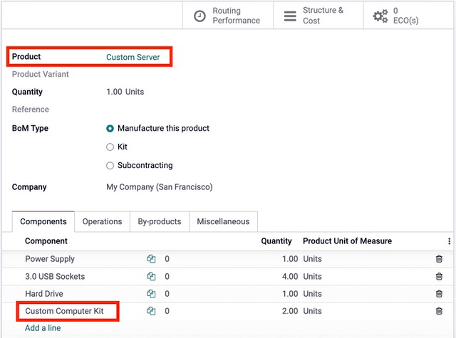 Kit como um componente em uma lista de materiais multinível.