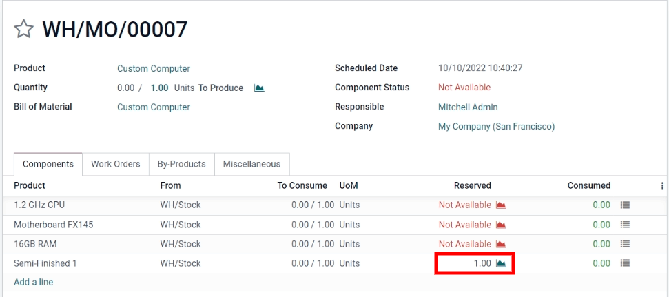 Uma ordem de produção para um produto de nível superior.