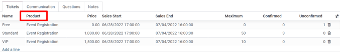 Visualização de um formulário de evento destacando a coluna produto na aba de ingressos do Odoo Eventos.