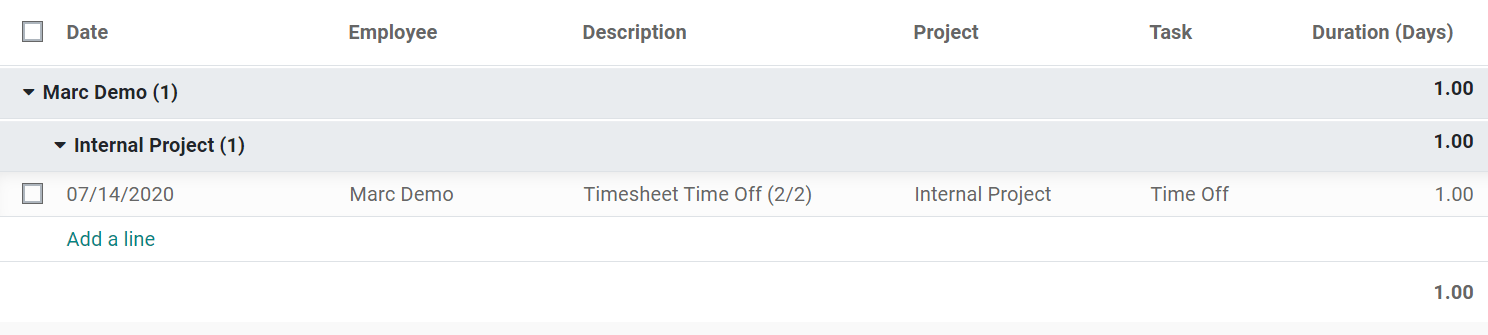 Visão dos detalhes de um projeto/tarefa na Planilha de horas do Odoo